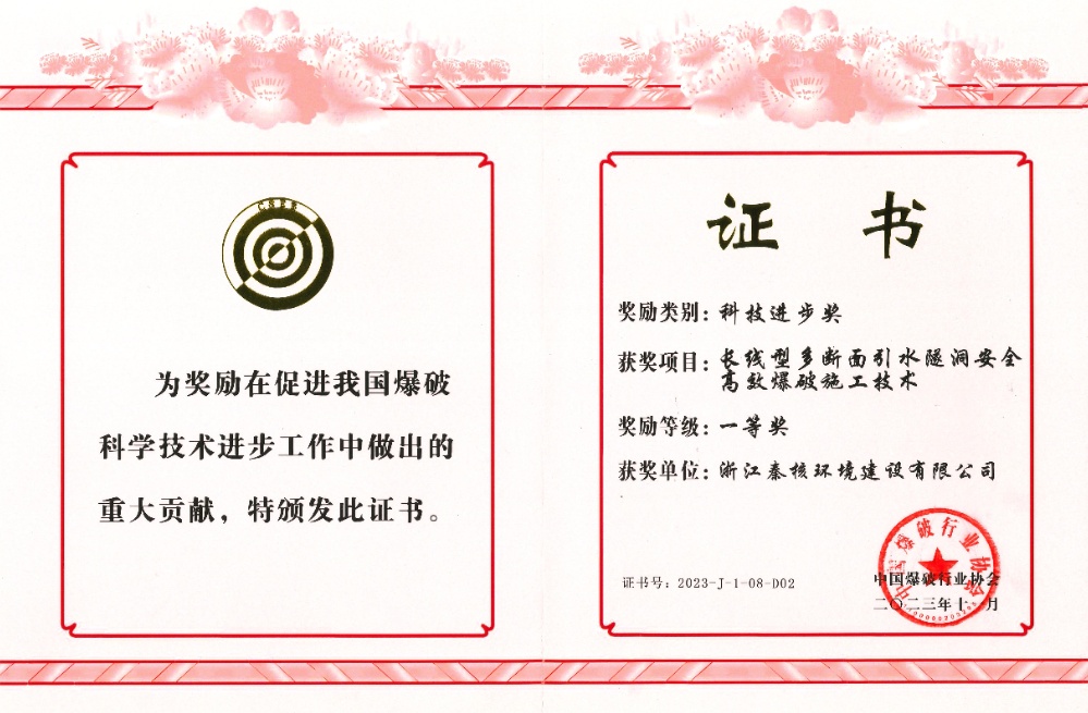 科技進步獎